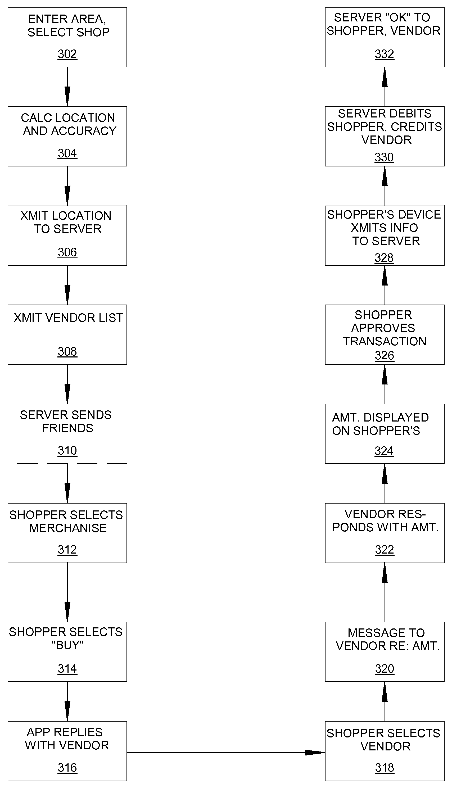 Location-aware payment system