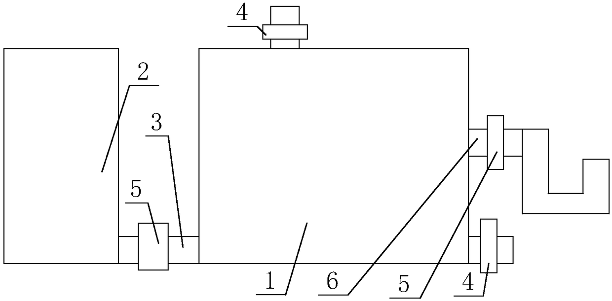 An environment-friendly biogas generation system for feces