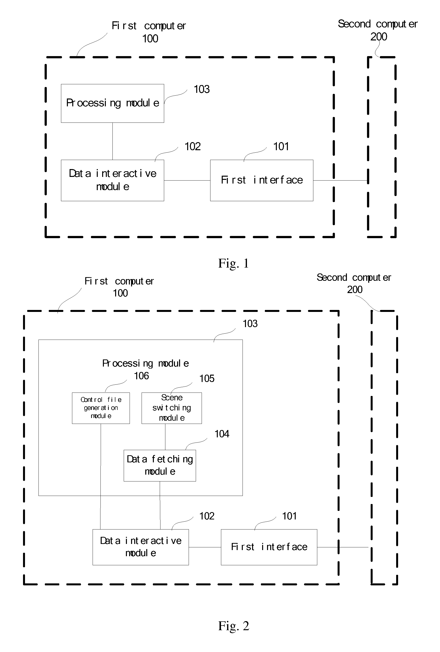 Computer and method to realize the coupling between computers