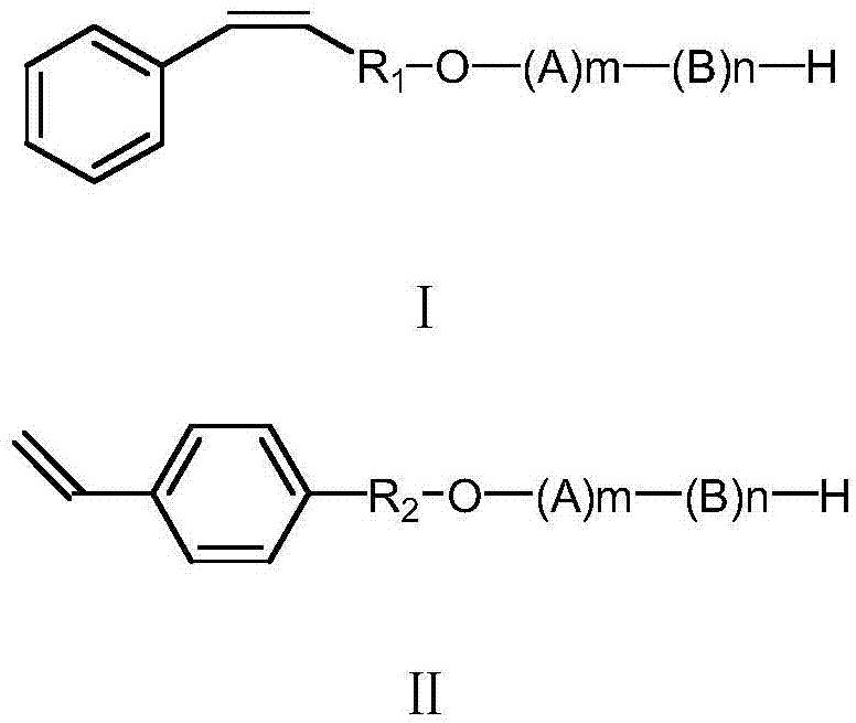 Alkyl polyoxyether and preparation method thereof, and polycarboxylate superplasticizer prepared from alkyl polyoxyether and preparation method thereof