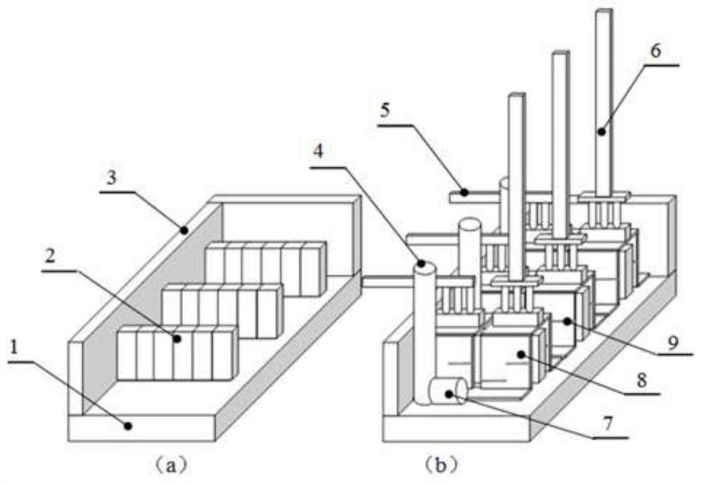 A method for preheating and starting a vertical electrode aluminum electrolytic cell