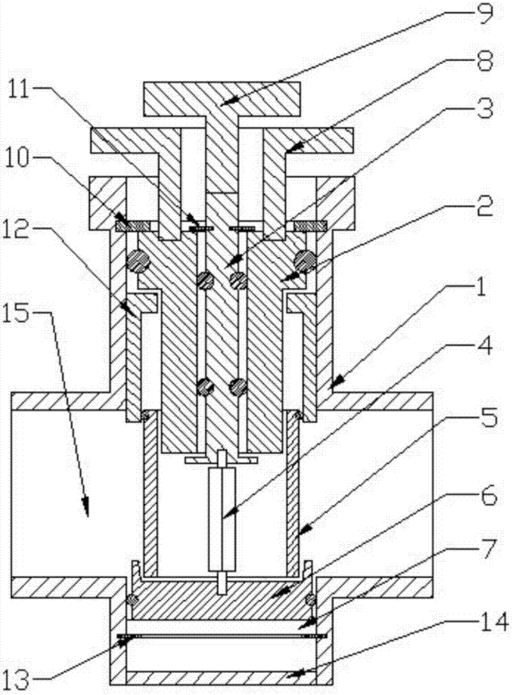 A two-stage flow regulating valve