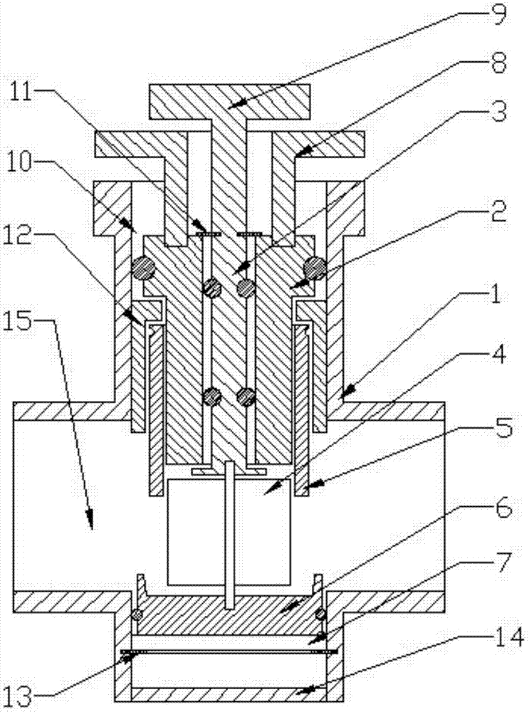 A two-stage flow regulating valve