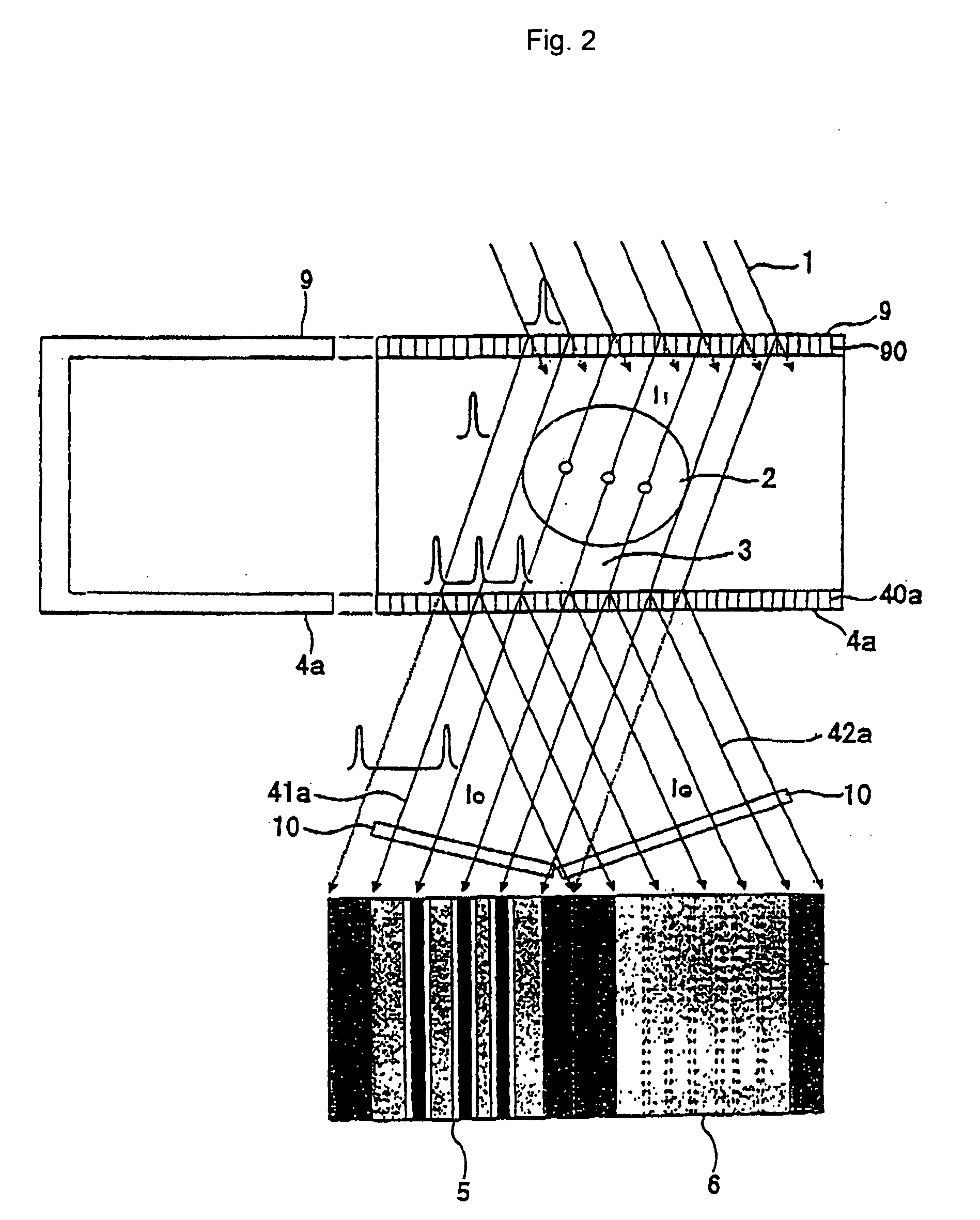 Nondestructive analysis method, nondestructive analysis device, and specific object analyzed by the method/device