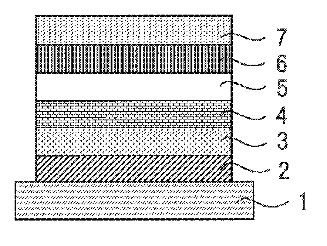 Compound, light emitting material, and organic light emitting device