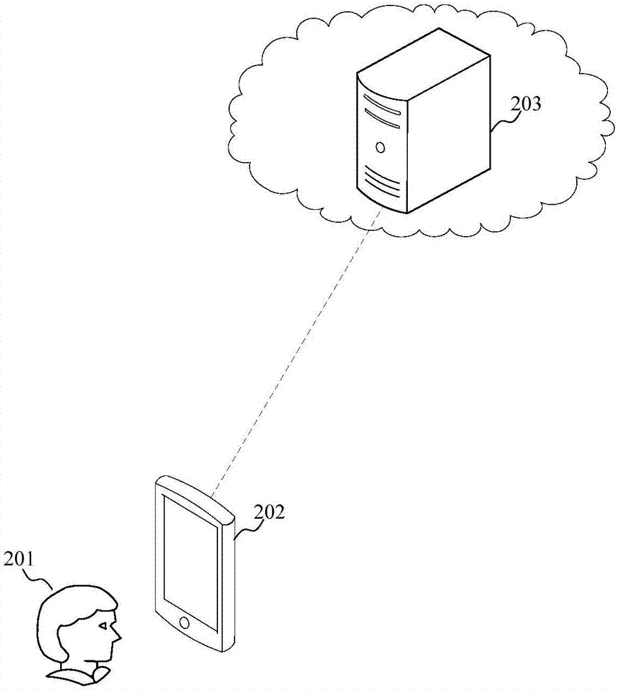 Resource combination provision method and apparatus