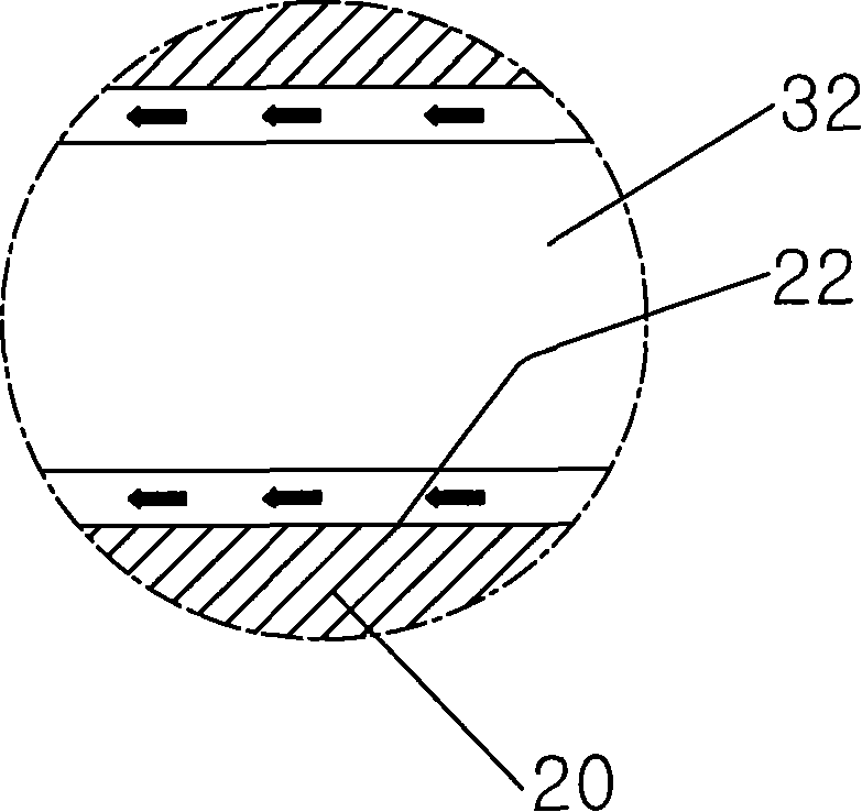 Instant heating/cooling device for injection mold and mold temperature control method thereof