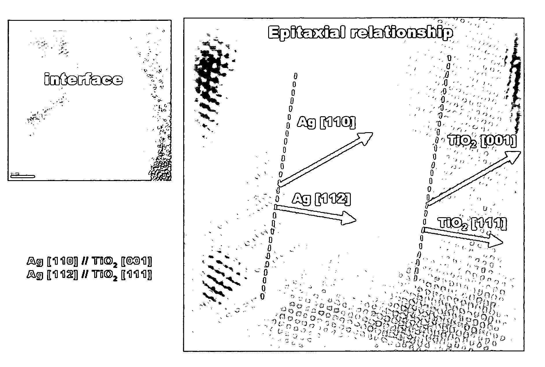 Core-shell type nanoparticles comprising metal cores and crystalline shells of metal oxide or metalloid oxide