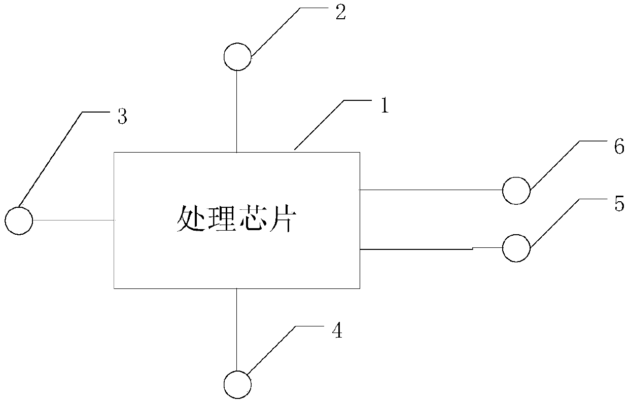 Weighing system and automatic vending system