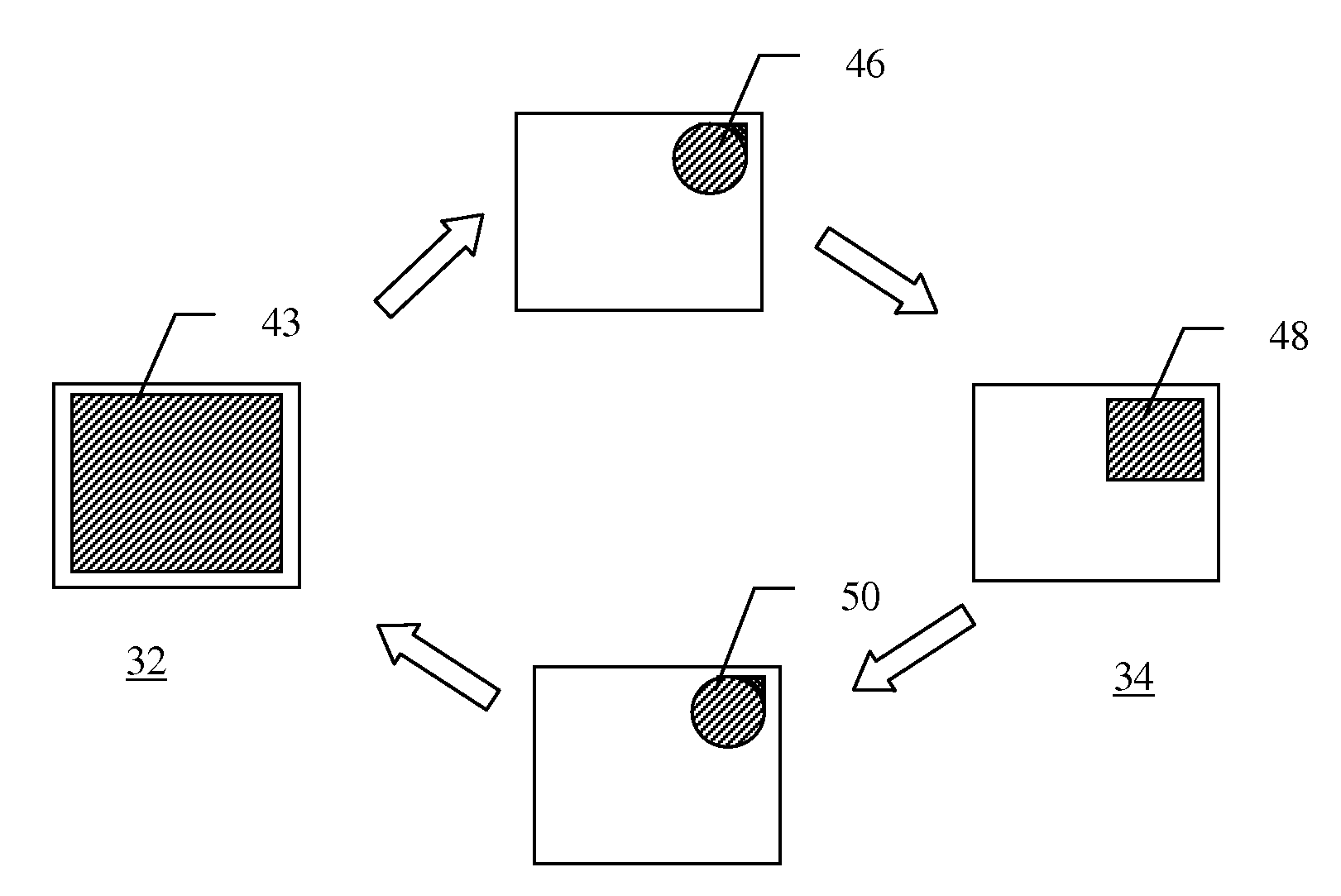 Bistable Electrowetting Picture Element