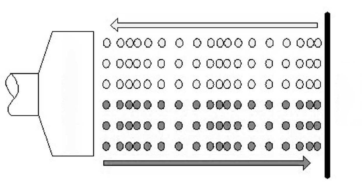 Corneal thickness measuring method based on subdivision of pulses