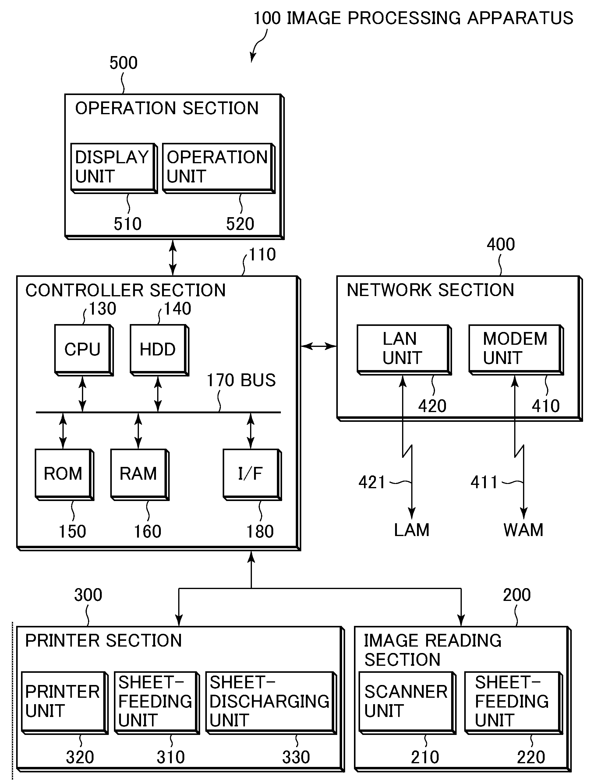 Image processing apparatus, workflow registering method, and storage medium