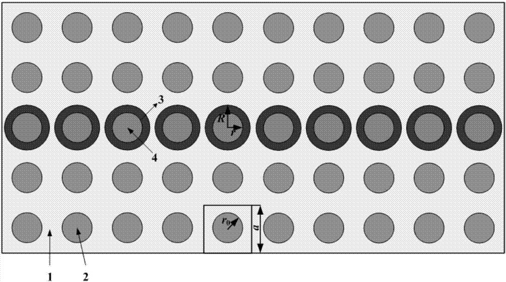 A Broadband Distributed Vibration Energy Recovery System for Line-defect Phononic Crystals of Composite Materials