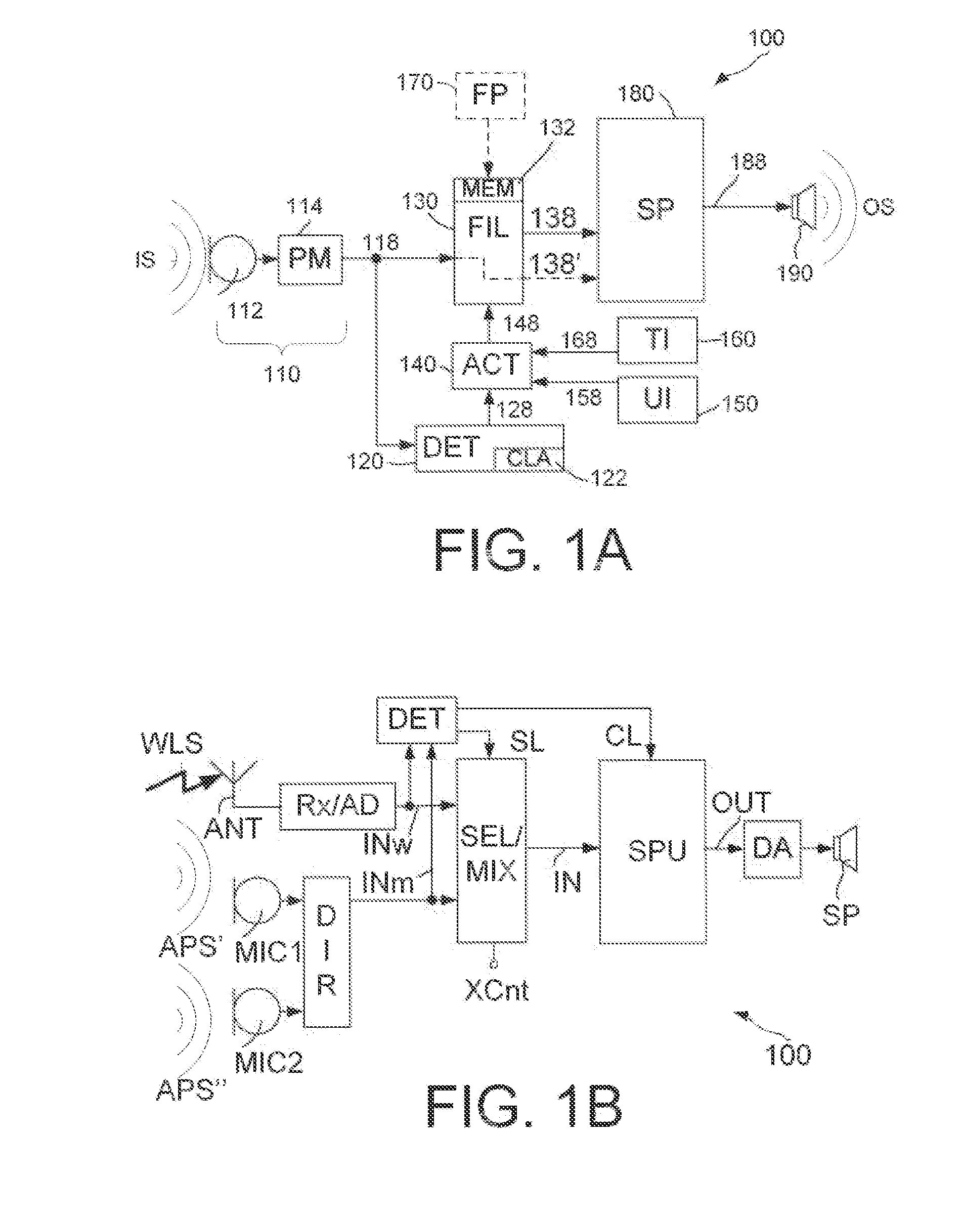 Diminishing tinnitus loudness by hearing instrument treatment