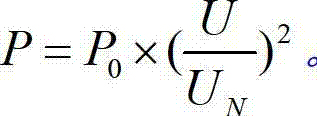 Separating method for indirect subentry measurement of building energy consumption