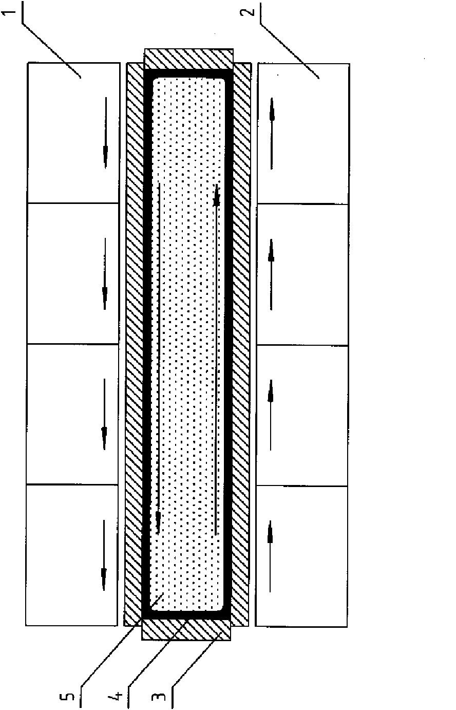 Electromagnetic stirring and flow control device technology for multi-mode bar plate continuous casting crystallizer