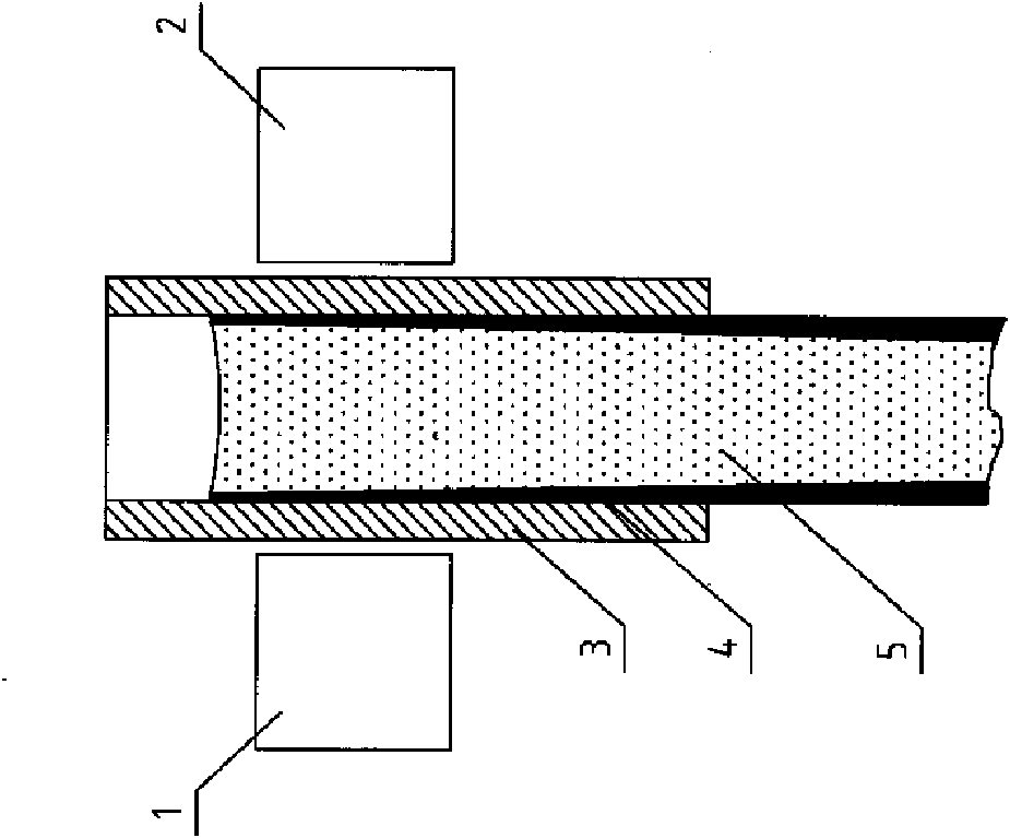 Electromagnetic stirring and flow control device technology for multi-mode bar plate continuous casting crystallizer