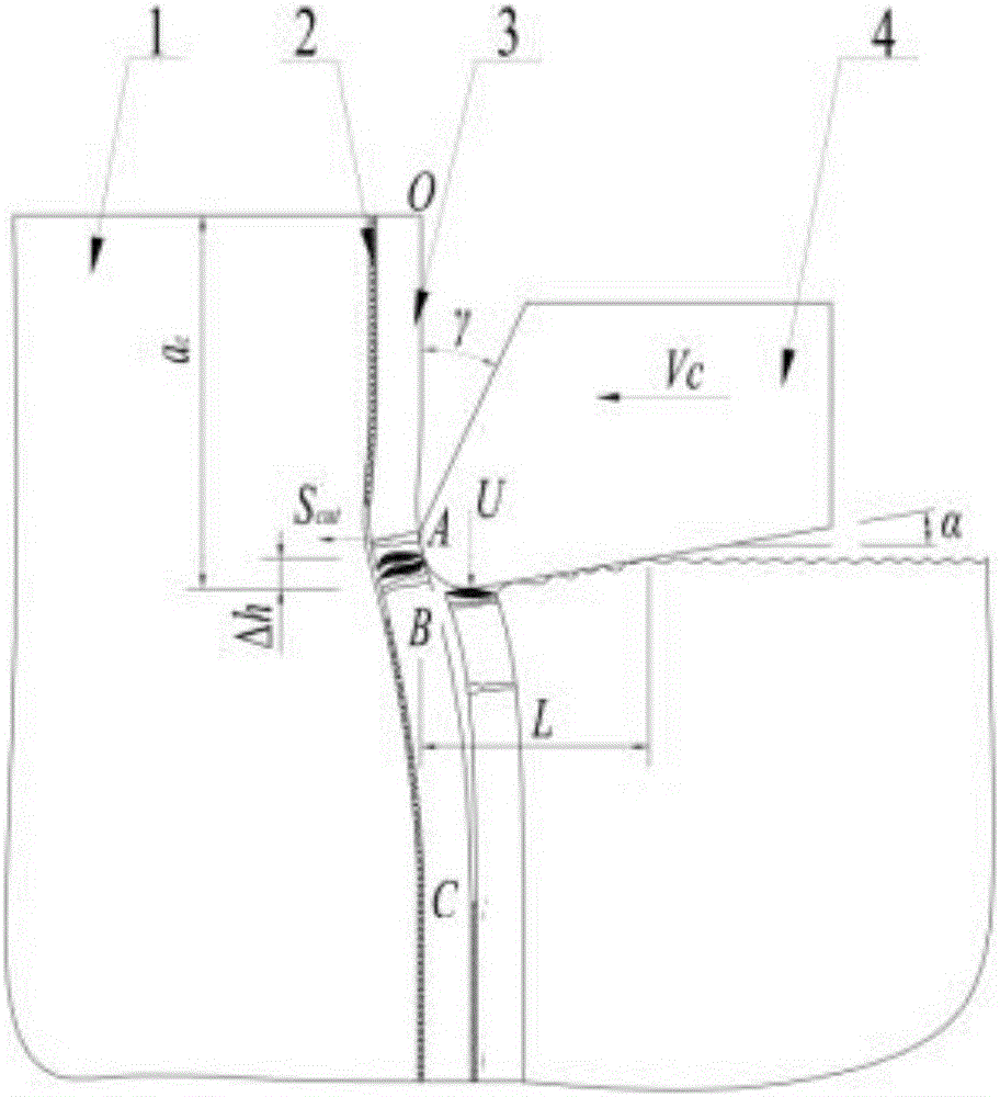 Building method of carbon fiber composite material cutting model