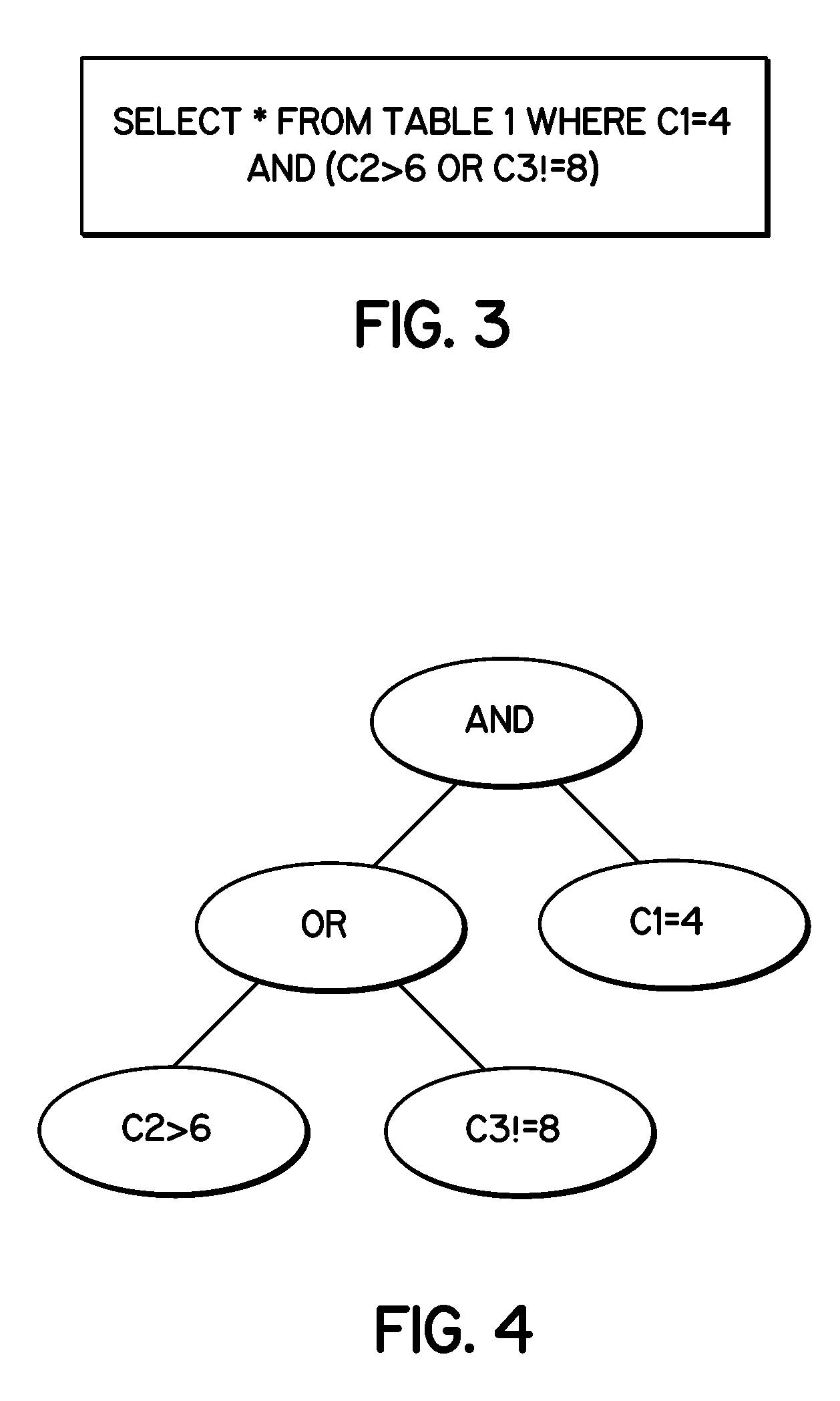 Expression tree data structure for representing a database query