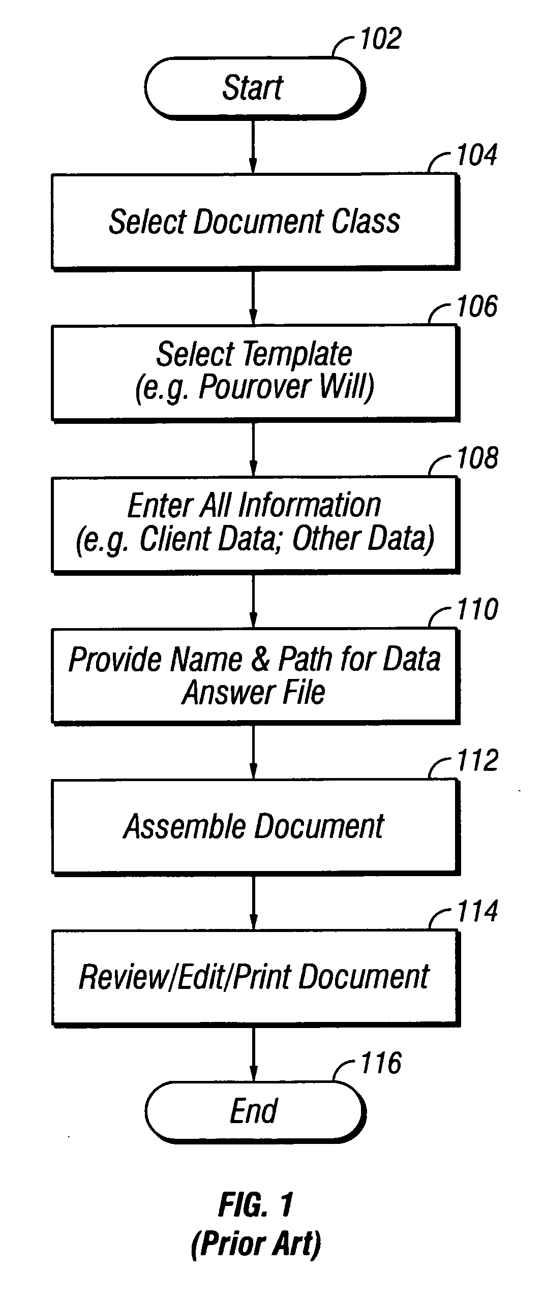 Client centric document preparation interface