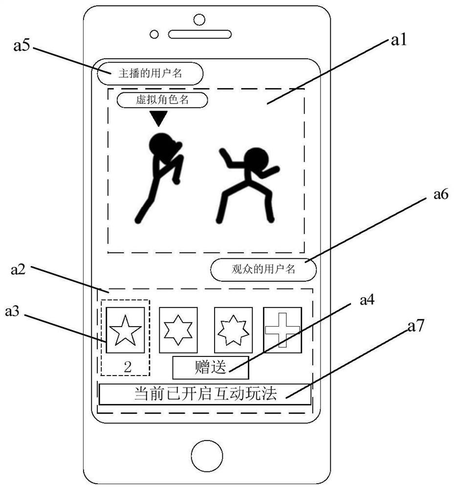 Interaction system, method and device, computer equipment and storage medium