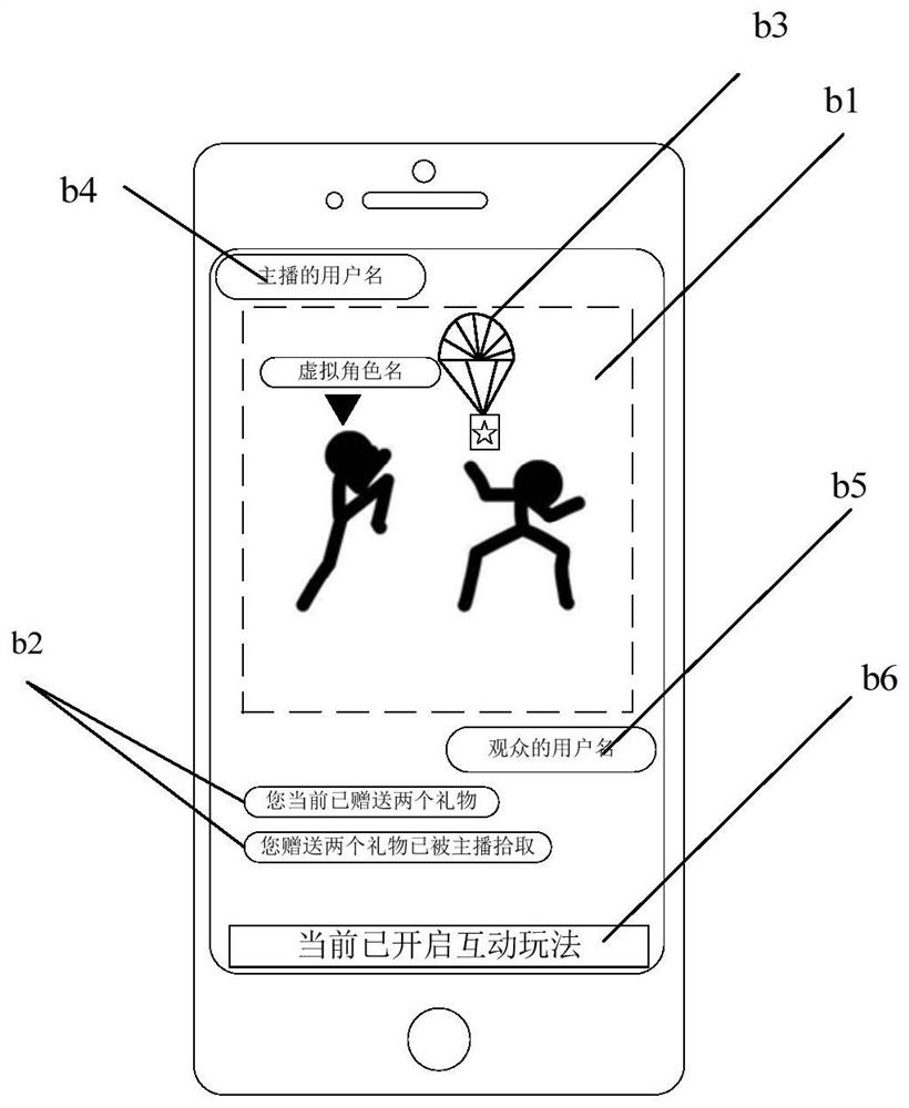 Interaction system, method and device, computer equipment and storage medium