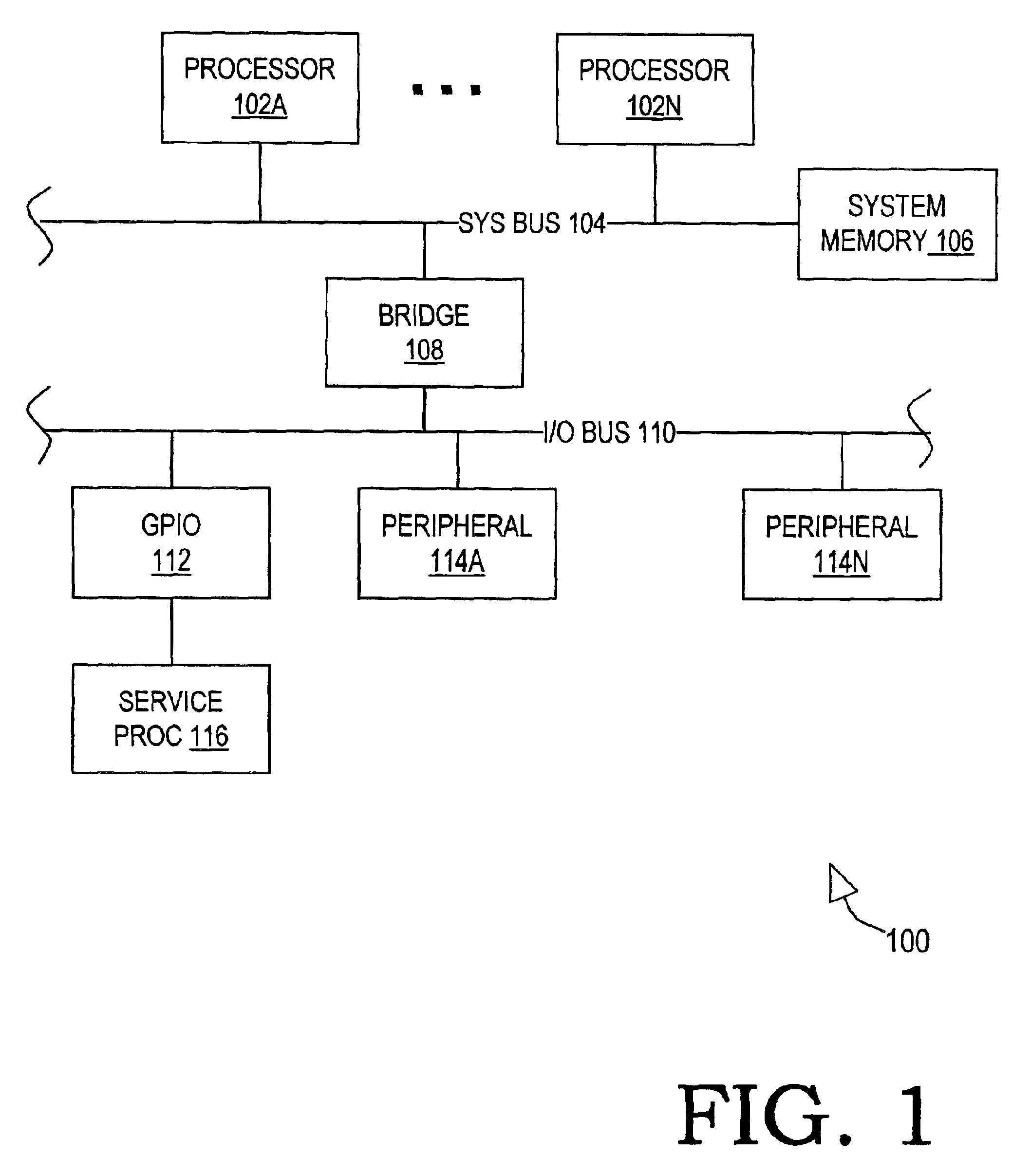 Logging insertion/removal of server blades in a data processing system