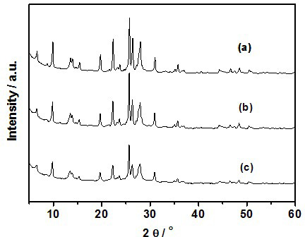 Preparation method for mordenite with high Si/Al ratio and small crystal particle