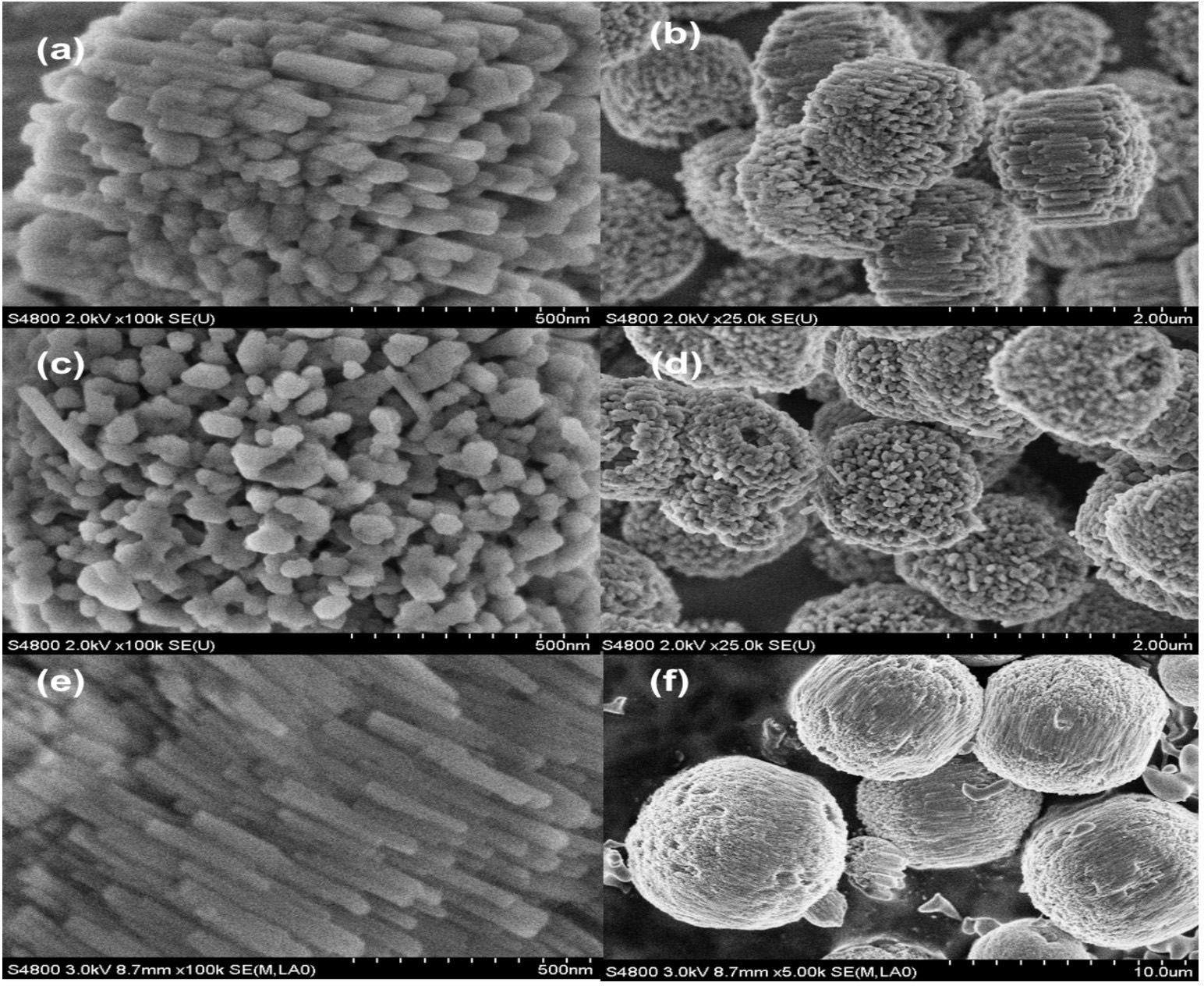 Preparation method for mordenite with high Si/Al ratio and small crystal particle