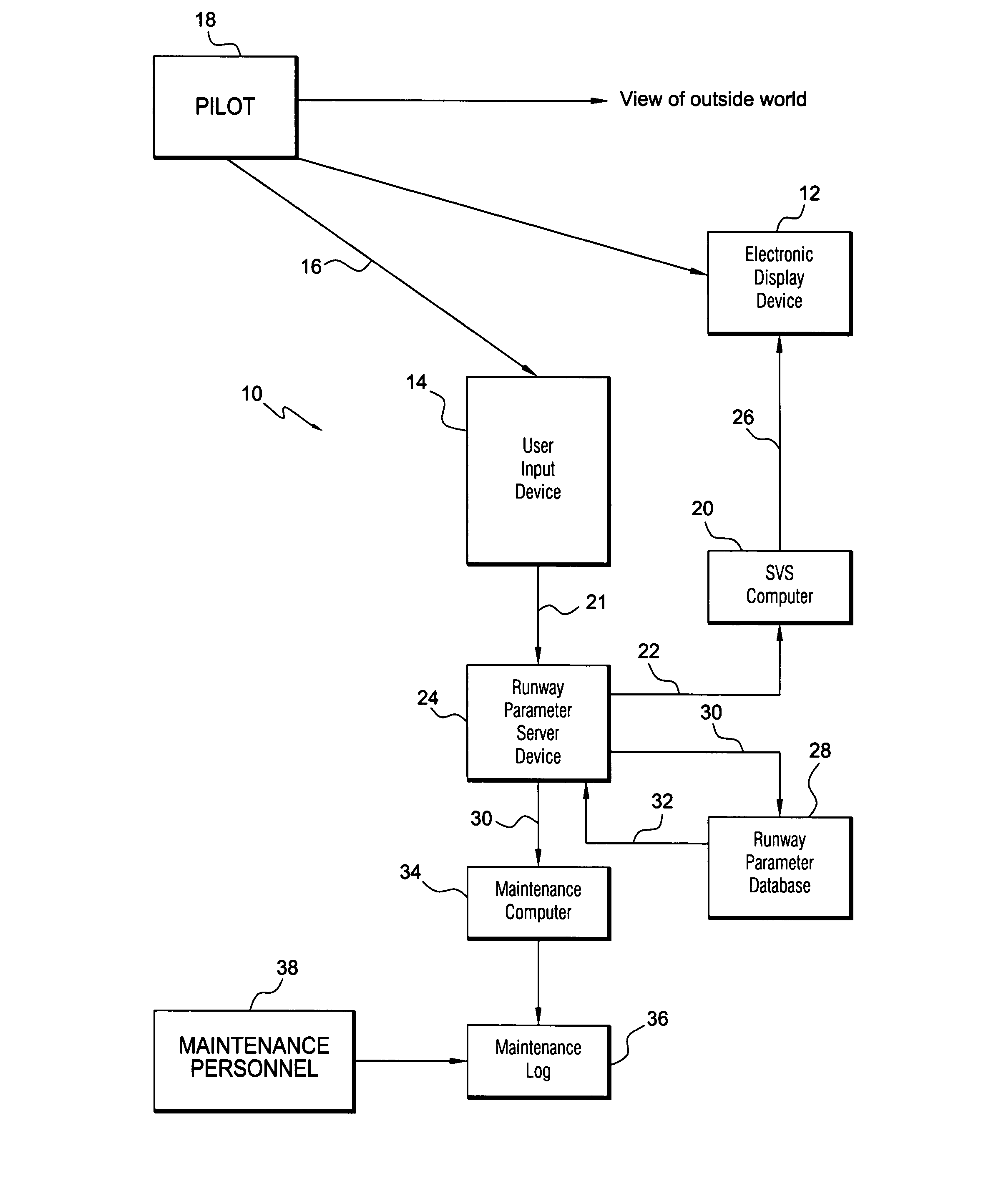 Synthetic vision runway corrective update system