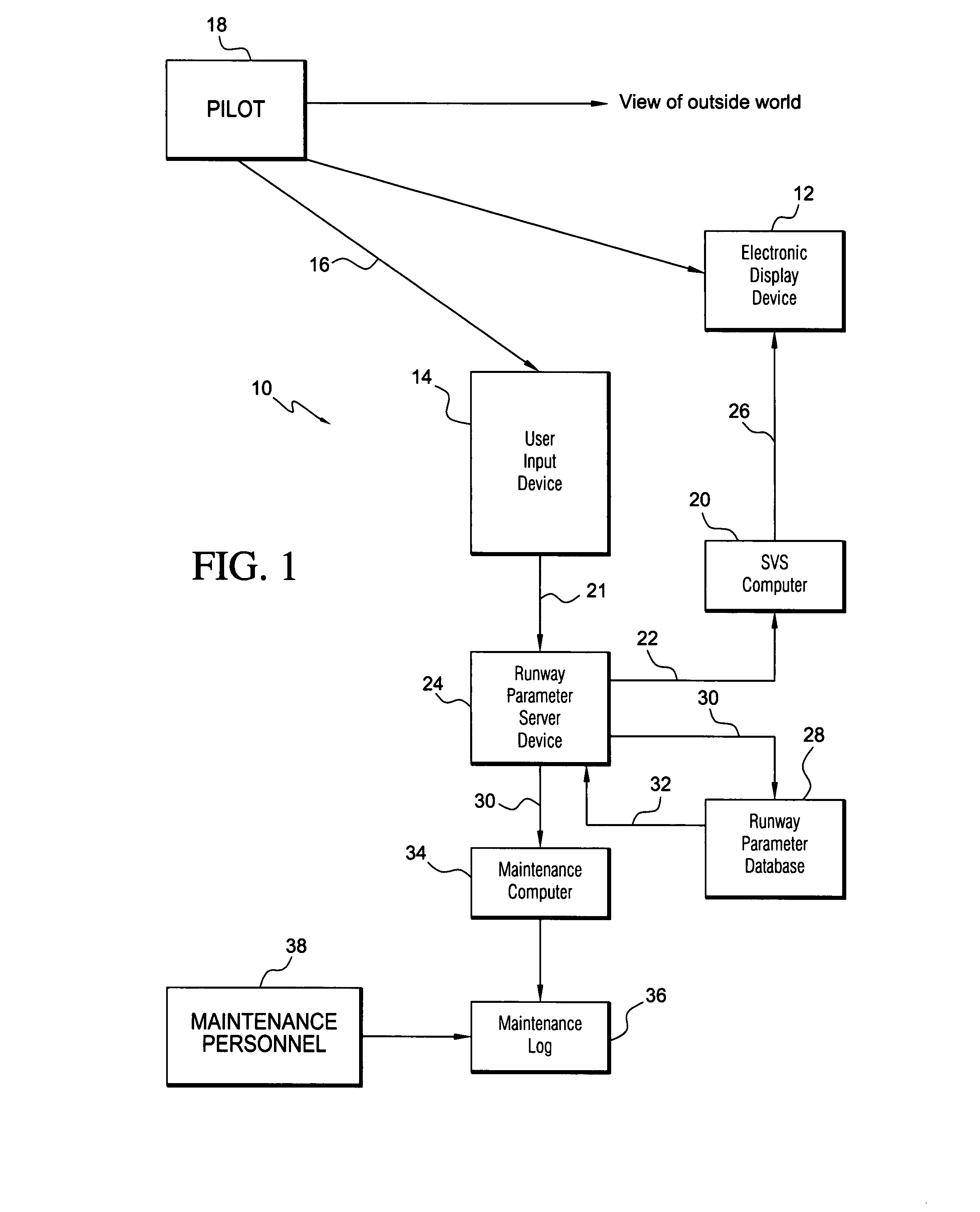 Synthetic vision runway corrective update system