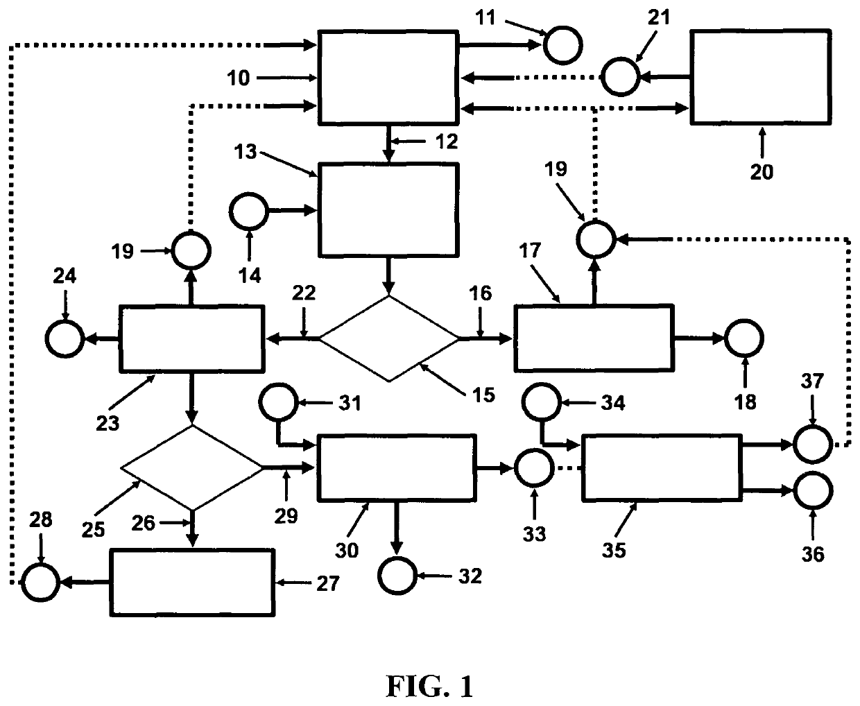 Method and molten salt electrolytic cell for implementing a hydrogen fuel, sustainable, closed clean energy cycle on a large scale