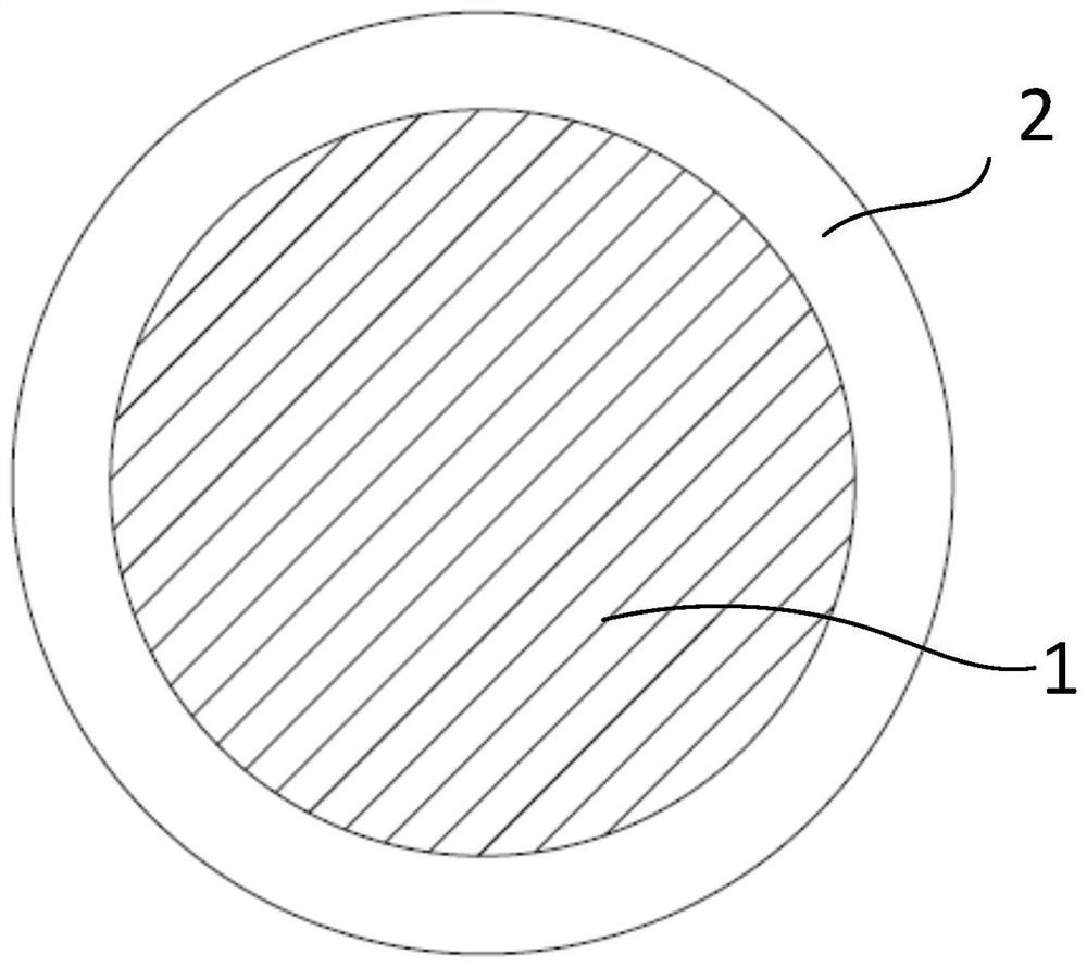 Low-cost bio-based composite fiber as well as preparation method and application thereof