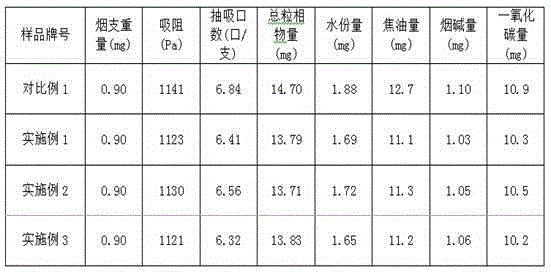 Mixed single denier strand for tar-reduced cigarette filter stick and preparing method and application of mixed single denier strand