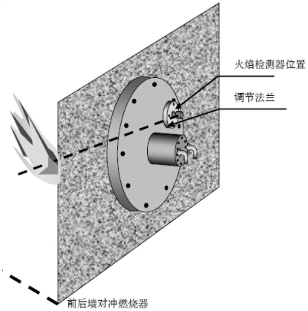 Coal as fired calorific value prediction and correction control method combined with flame temperature