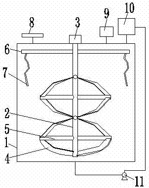 Novel stirrer