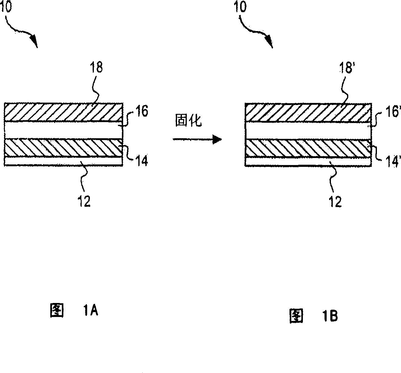 Methods of forming composite powder coatings and articles thereof