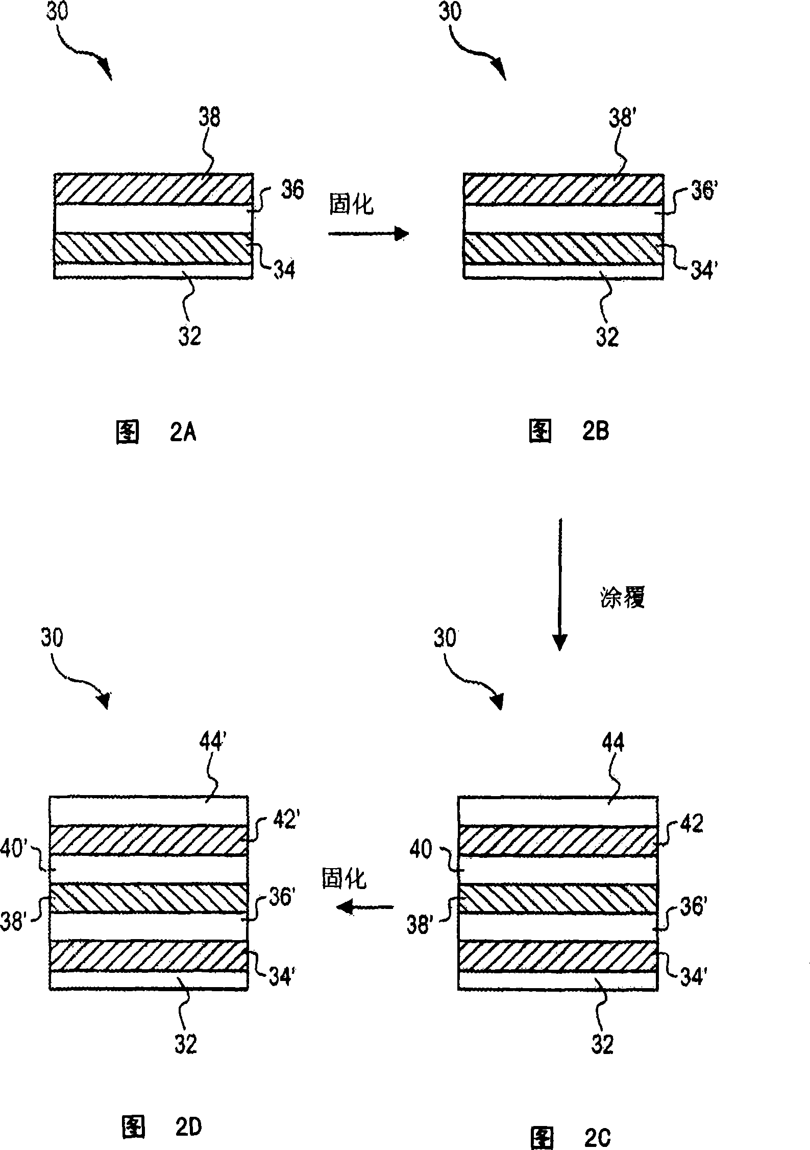 Methods of forming composite powder coatings and articles thereof