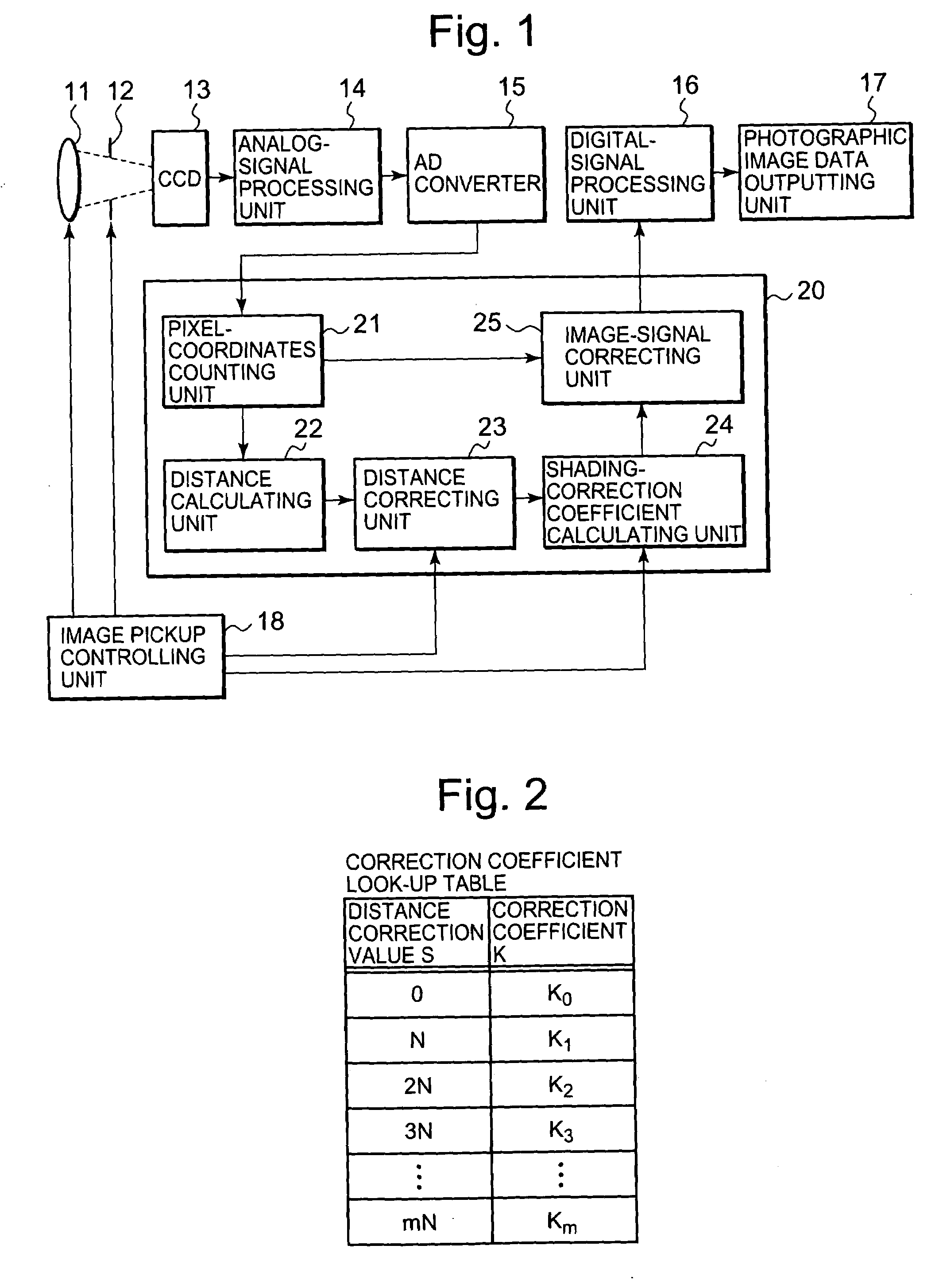 Image-Correction Method and Image Pickup Apparatus