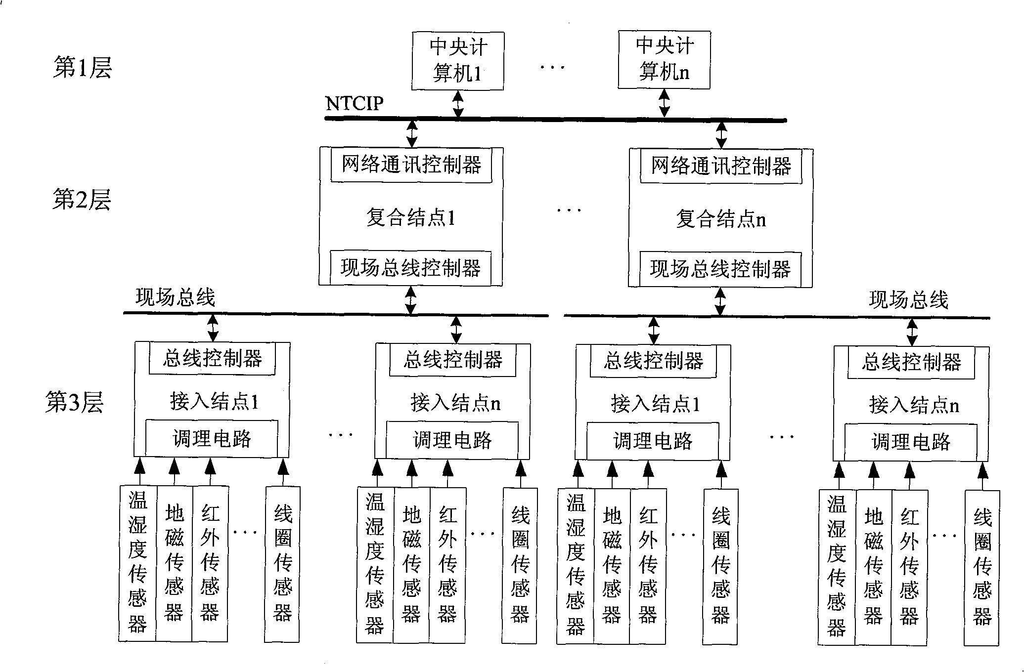 Method and device for obtaining traffic status based on sensor network