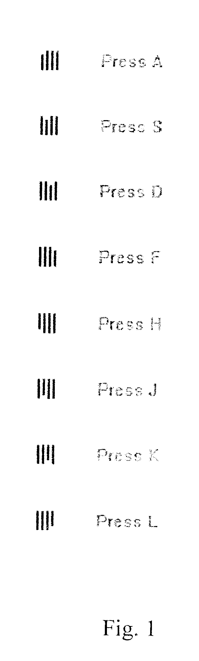 Computerized eye testing and exercises