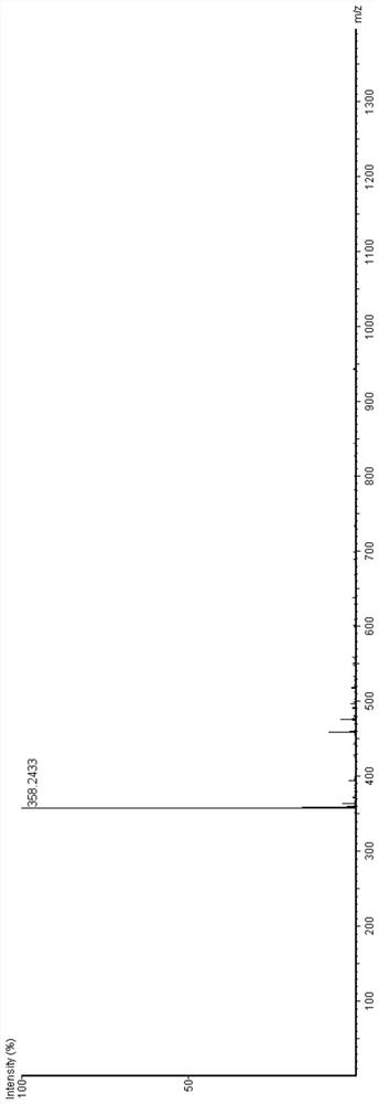 A kind of bioactive peptide kqslppglavkdlk and its preparation method and application