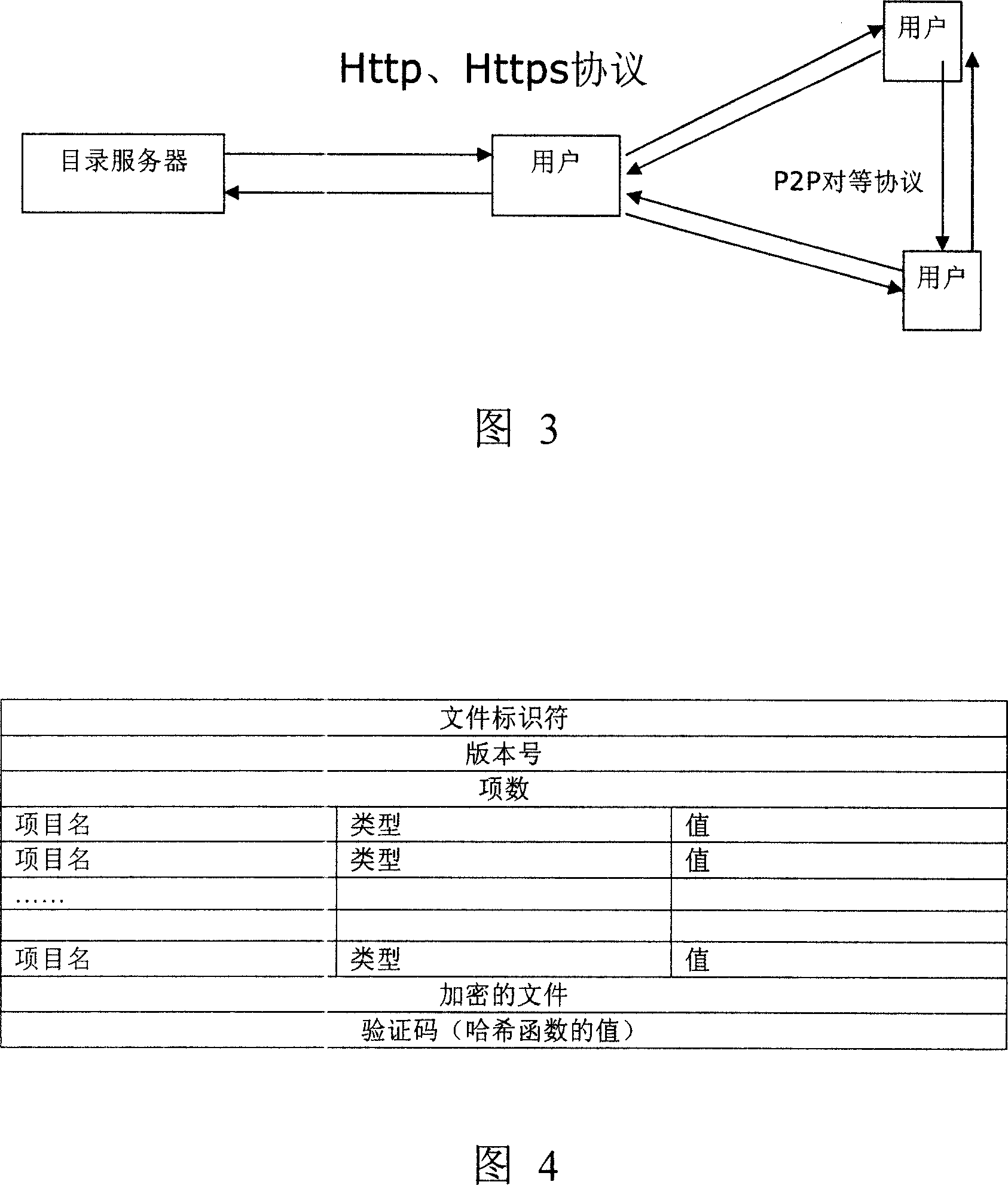 System supporting downloading and using of distributed encrypted document