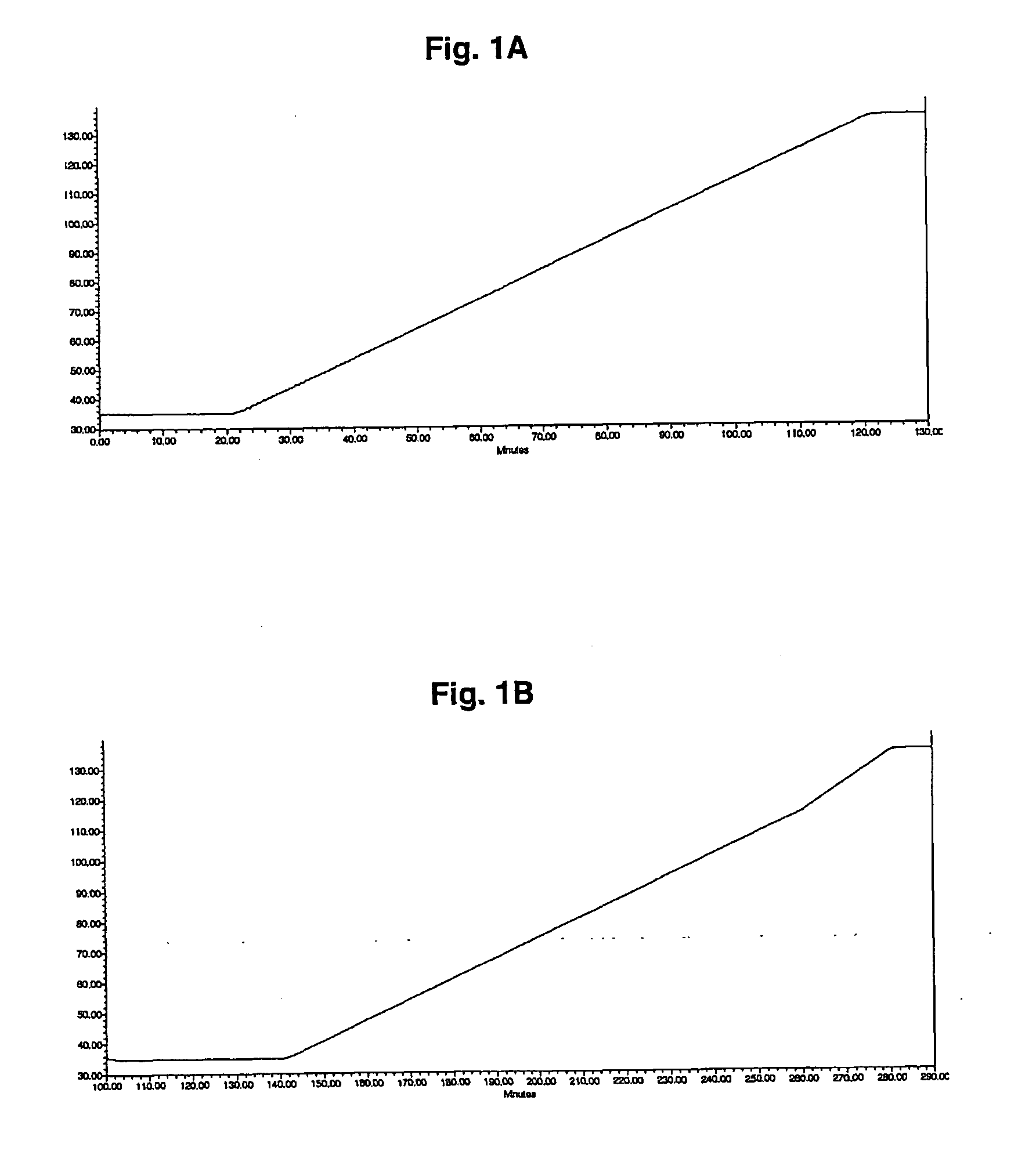 Column for analytical temperature rising elution fractionation (atref)