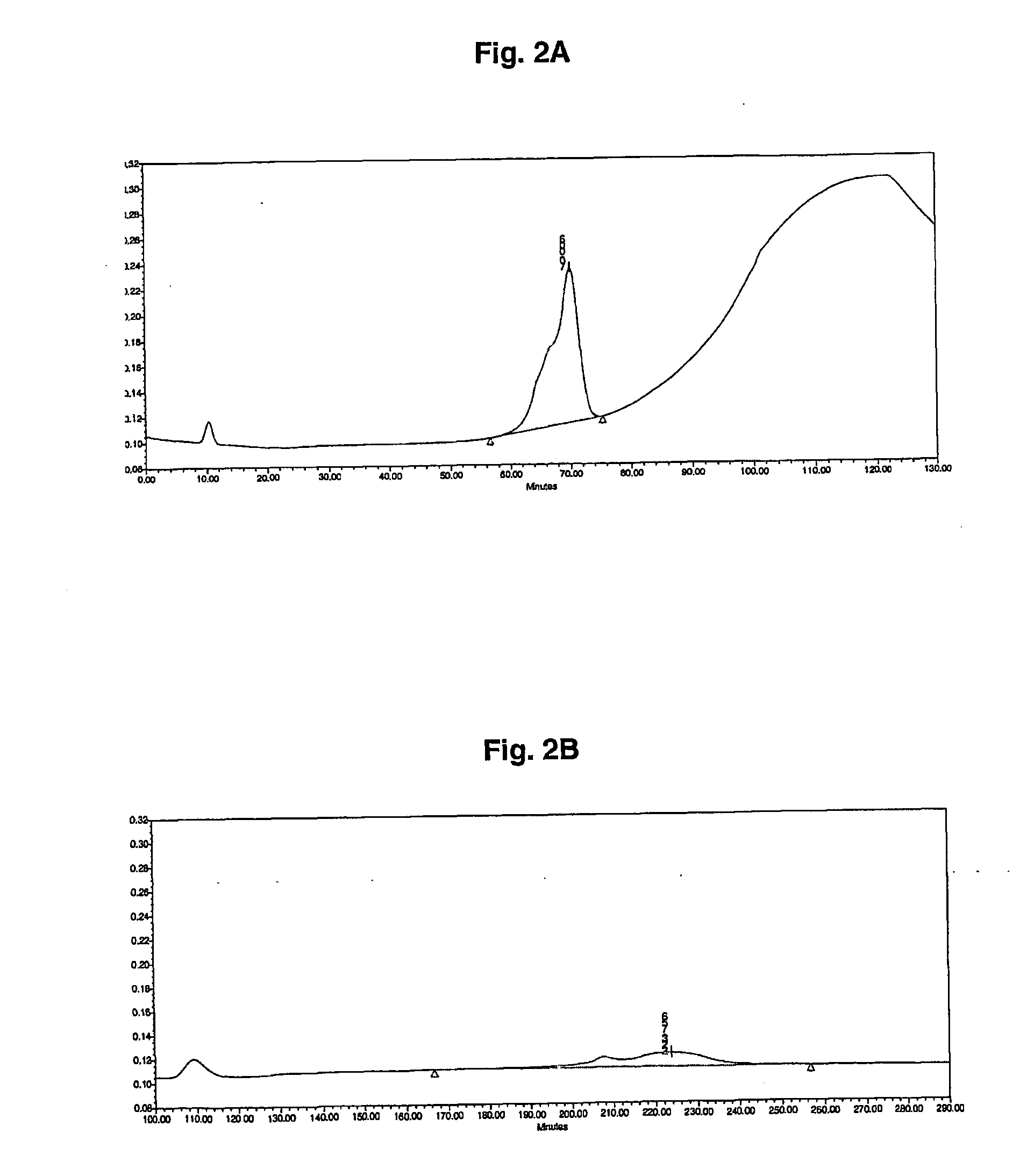 Column for analytical temperature rising elution fractionation (atref)