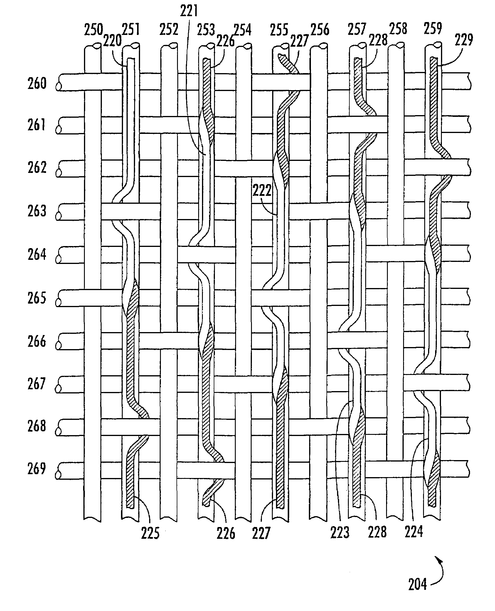 Warp-stitched multilayer papermaker's fabrics