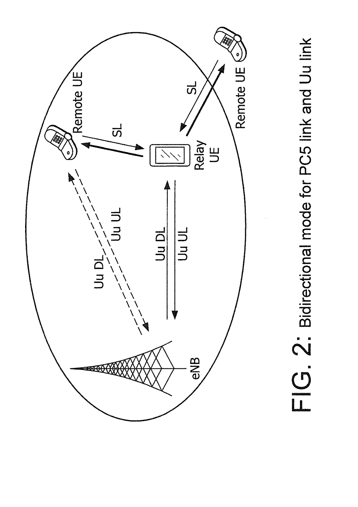 Device to device synchroinzation for limited bandwidth ues