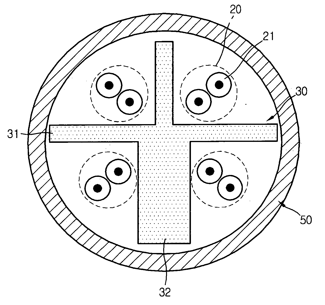 Asymmetrical separator and communication cable having the same