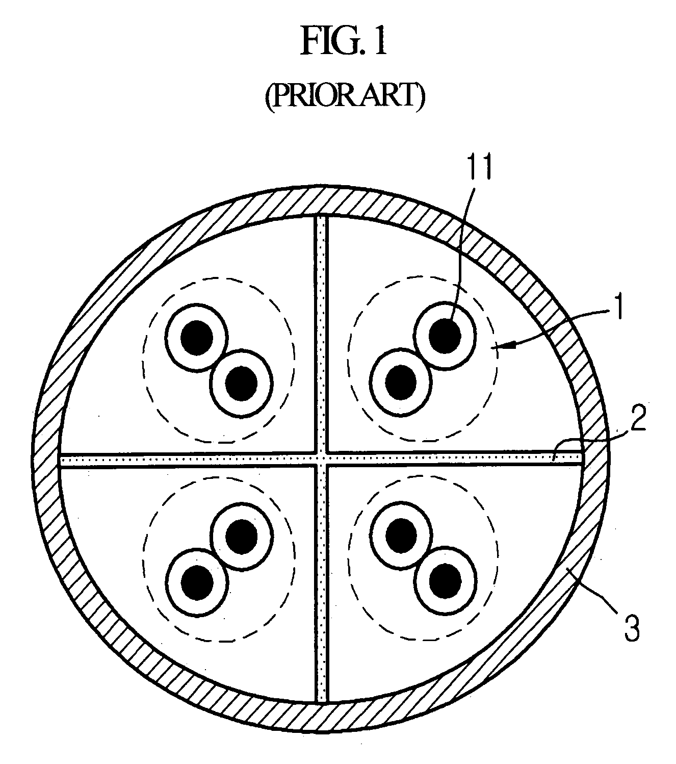 Asymmetrical separator and communication cable having the same