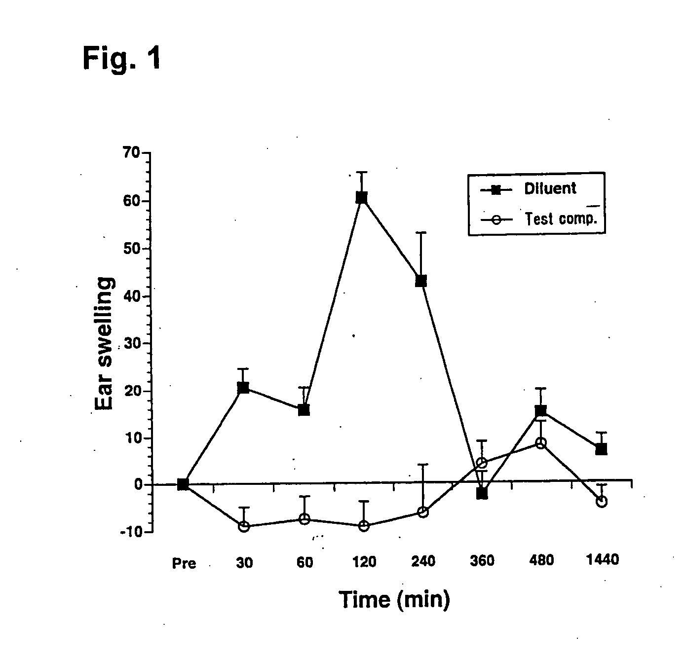 Antiallergic agents